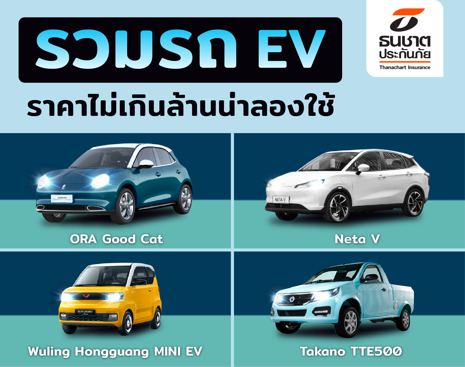  ธนชาตประกันภัย Bildidee 