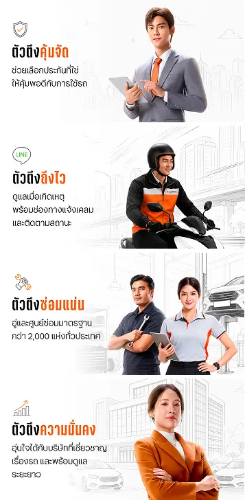 ทำไมต้องธนชาตประกันภัย - ตัวตึงคุ้มจัด ตัวตึงถึงไว ตัวตึงซ่อมแน่น ตัวตึงความมั่นคง